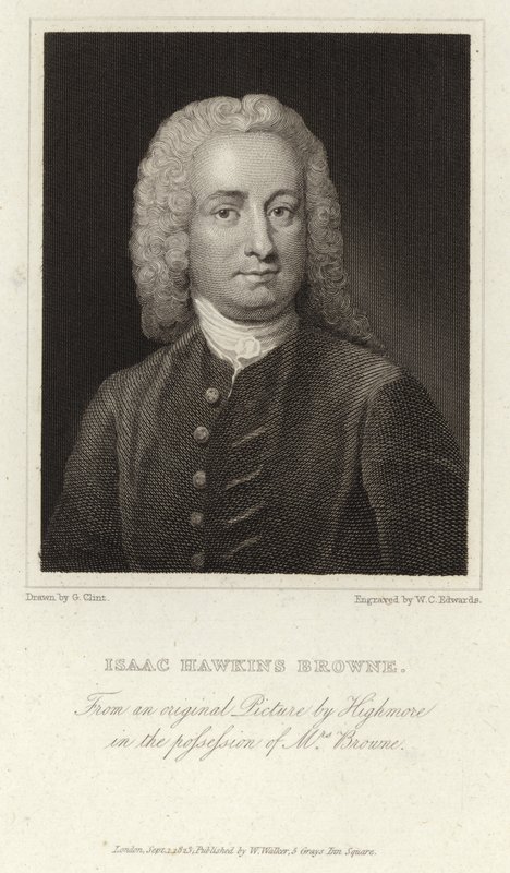 Isaac Hawkins Browne - anglický spisovatel a politik (1705 - 1760) od Joseph Highmore
