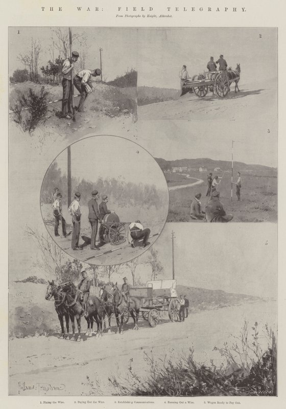 Válka, polní telegrafie od Joseph Holland Tringham