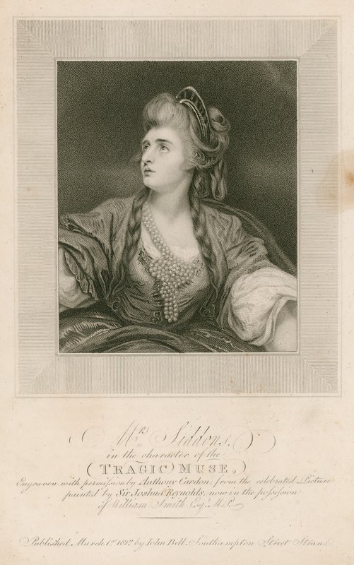 Paní Sarah Siddonsová, herečka, v roli tragické múzy od Joshua Reynolds