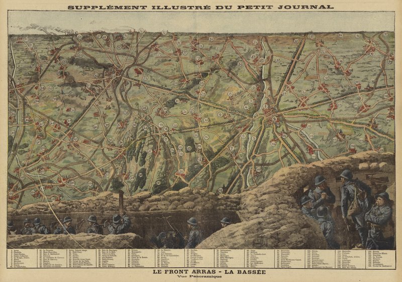 Panoramatický pohled na sektor západní fronty mezi Arras a La Bassee, Francie, první světová válka od Louis Charles (after) Bombled