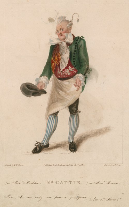 Pan Gattie jako Monsieur Morbleu v Monsieur Tonson od Michael William Sharp