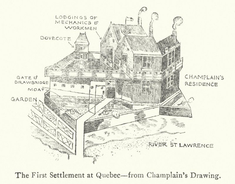 První francouzská osada v Quebecu, počátek 17. století (litho) od Samuel de Champlain