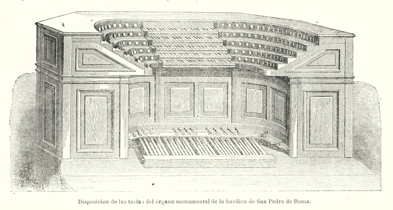 Rozložení kláves monumentálních varhan baziliky svatého Petra, Řím (litho) od Spanish School