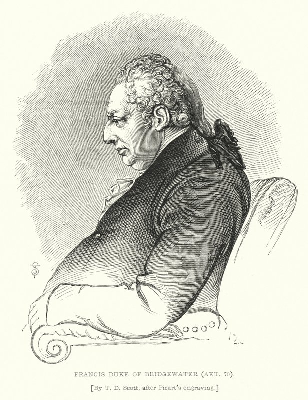 Závěsný od T. D. (after) Scott