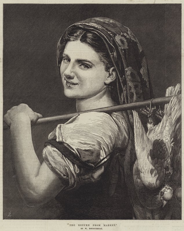Návrat z trhu od William Adolphe Bouguereau