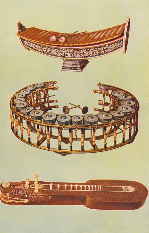 Hudební nástroje: (barevná litografie) od William Gibb