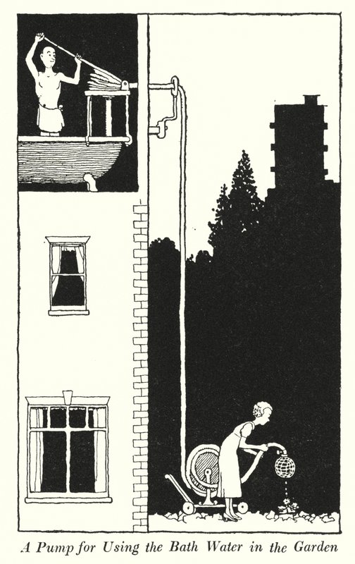 Čerpadlo pro použití vody z koupele na zahradě (litho) od William Heath Robinson