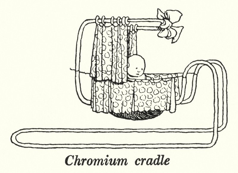 Chromová kolébka (litho) od William Heath Robinson
