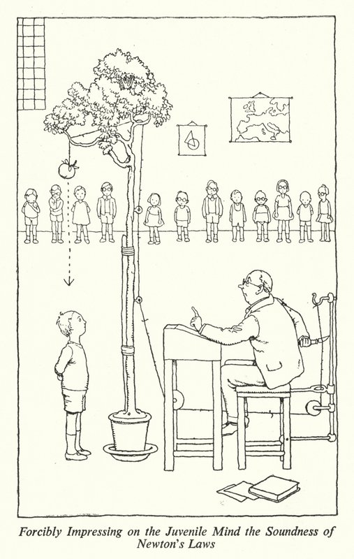 Násilné zapůsobení na mladistvou mysl správnost Newtonových zákonů (litho) od William Heath Robinson