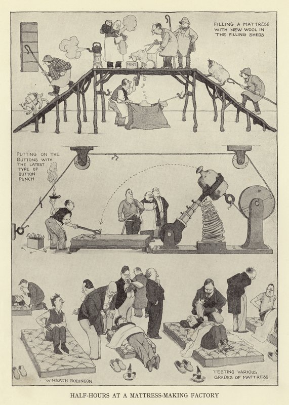 Půl hodiny v továrně na výrobu matrací od William Heath Robinson