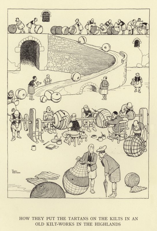 Jak dávali tartany na kilty ve staré kiltárně na Vysočině od William Heath Robinson