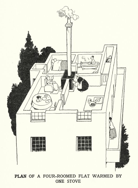 Plán čtyřpokojového bytu vytápěného jedním sporákem (litho) od William Heath Robinson