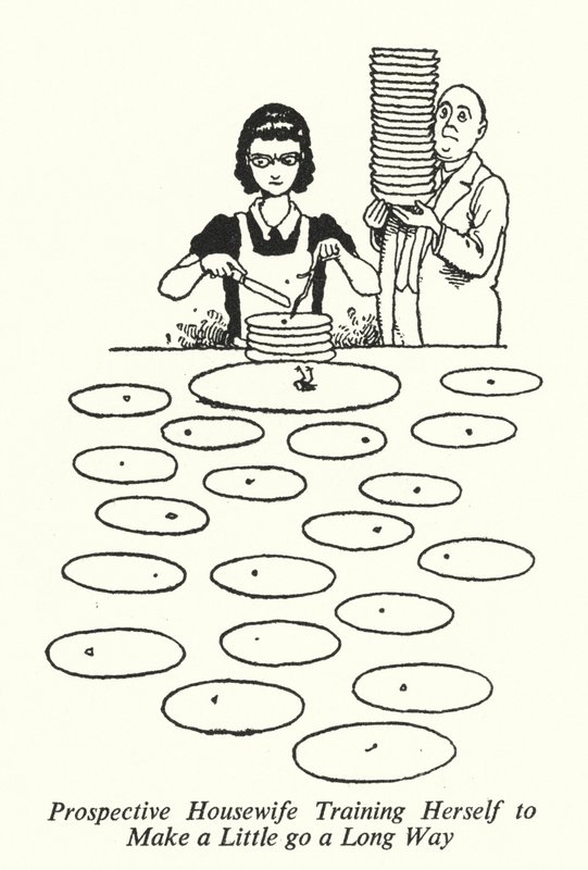 Závěsný od William Heath Robinson