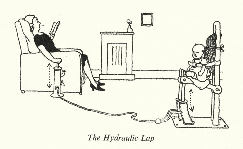 Závěsný od William Heath Robinson