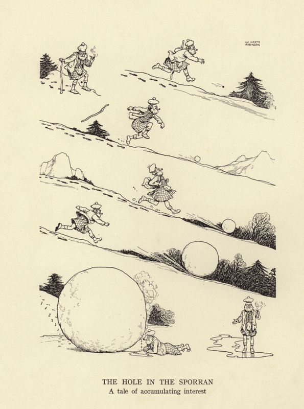 Díra ve sporranu, příběh o narůstajících úrocích od William Heath Robinson