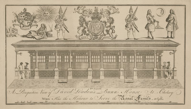 Perspektivní pohled na Bunn House Davida Loudona od William Hogarth