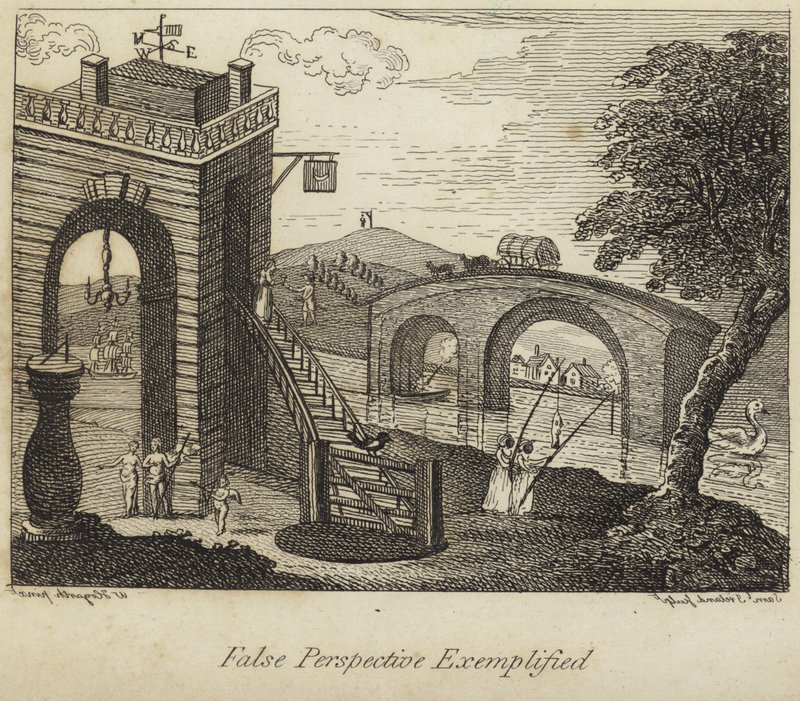 Falešný pohled na příklad od William Hogarth