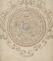 Anagram na počest Karla III., vévody z Lotrinska a Baru, ca. 1595-1605.