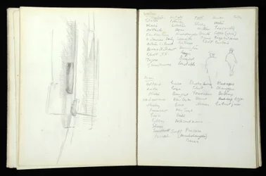 Skicář (85 stran) obsahující akvarely a kresby vztahující se k projektu Mass Observation Project v Boltonu a Blackpoolu, 1938