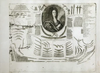 Portrét Ivana Michajloviče Golovina 1680-1737, mezi 1717 a 1720