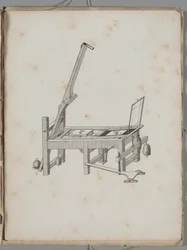 Umění litografie: Tiskařský lis