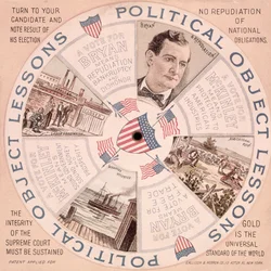 Political Object Lessons, plakát americké prezidentské kampaně pro Williama McKinleyho (1843-1901) kolem roku 1897