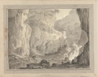 Pohledy v Anglii, Skotsku a Walesu: Gordale Scar