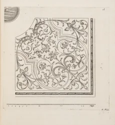 Design for Parterre, from Theater des Plans et Jardinages, pub. 1652 (rytina)