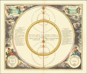 1661 nebeský model znázorňující pohyby Venuše a Merkuru