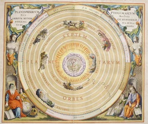 Harmonia Macrocosmica, ptolemaiovská teorie pohybu planet, rytina, Andreas Cellarius (1596-1665)