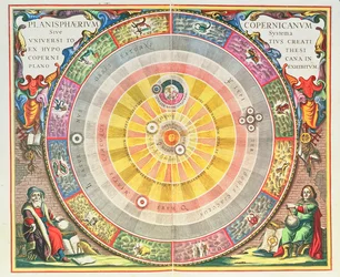 Koperníkovský systém, „Planisphaerium Copernicanum“, kolem 1543, vytvořené Mikulášem Koperníkem (1473-1543), z „Nebeského atlasu neboli harmonie vesmíru“ (Atlas coelestis seu harmonia macrocosmica), Amsterdam, kolem 1660