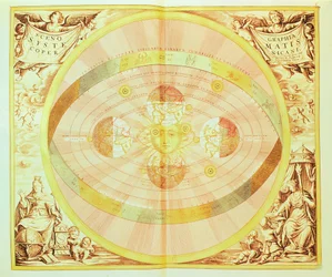 Koperníkova soustava slunce, z „Harmonia Macrocosmica“, publikovaná v Amsterdamu, 1660 d.