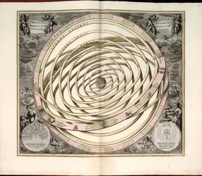 Phillips, 4274 Dostupné také prostřednictvím webové stránky Library of Congress jako rastrový obrázek. Zahrnuje index. Některé desky vyryl Johannes van Loon. Kromě 29 desek uvedených v obsahu je mezi deskami přídavná deska