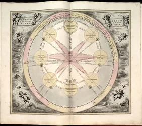 Phillips, 4274 Dostupné také prostřednictvím webové stránky Library of Congress jako rastrový obrázek. Zahrnuje index. Některé desky vyryl Johannes van Loon. Kromě 29 desek uvedených v obsahu je mezi deskami přídavná deska