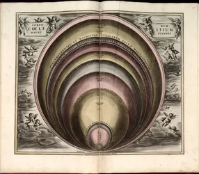 Phillips, 4274 Dostupné také prostřednictvím webové stránky Library of Congress jako rastrový obrázek. Zahrnuje index. Některé desky vyryl Johannes van Loon. Kromě 29 desek uvedených v obsahu je mezi deskami přídavná deska