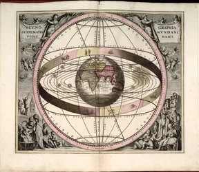 Phillips, 4274 Dostupné také prostřednictvím webové stránky Library of Congress jako rastrový obrázek. Zahrnuje index. Některé desky vyryl Johannes van Loon. Kromě 29 desek uvedených v obsahu je mezi deskami další deska