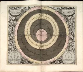 Phillips, 4274 Dostupné také prostřednictvím webové stránky Library of Congress jako rastrový obrázek. Zahrnuje index. Některé desky vyryl Johannes van Loon. Kromě 29 desek uvedených v obsahu je mezi deskami další deska