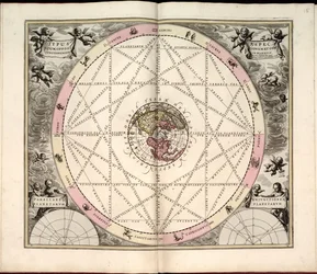 Phillips, 4274 Dostupné také prostřednictvím webové stránky Library of Congress jako rastrový obrázek. Zahrnuje index. Některé desky vyryl Johannes van Loon. Kromě 29 desek uvedených v obsahu je mezi deskami další deska