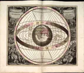 Phillips, 4274 Dostupné také prostřednictvím webové stránky Library of Congress jako rastrový obrázek. Zahrnuje index. Některé desky vyryl Johannes van Loon. Kromě 29 desek uvedených v obsahu je mezi deskami další deska
