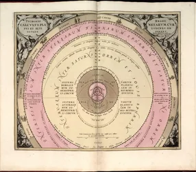 Phillips, 4274 Dostupné také prostřednictvím webové stránky Library of Congress jako rastrový obrázek. Zahrnuje index. Některé desky vyryl Johannes van Loon. Kromě 29 desek uvedených v obsahu je mezi deskami další deska