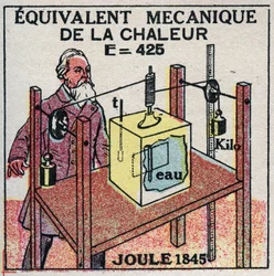 Kalorimetrie: mechanický ekvivalent tepla objevený Jamesem Prescottem Jouleem (1818-1889) v roce 1845. Anonymní ilustrace z roku 1925. Soukromá sbírka.