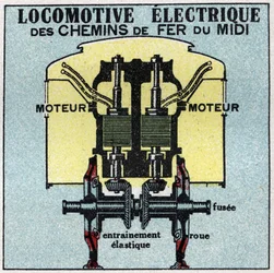 Elektrické dráhy: průřez motorem elektrické lokomotivy Jižní dráhy. Anonymní ilustrace z roku 1925. Soukromá sbírka.
