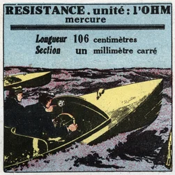 Elektrické jednotky: ohm pro měření odporu. Anonymní ilustrace z roku 1925. Soukromá sbírka.