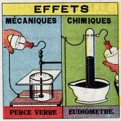 Elektrochemie: účinky elektrických jisker. Použití eudiometru. Anonymní ilustrace z roku 1925. Soukromá sbírka.