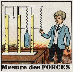 Síly: použití pružin zvaných dynamometry k měření sil. Anonymní ilustrace z roku 1925. Soukromá sbírka.