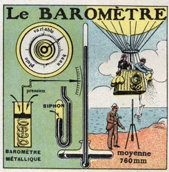 Tlak plynu: kovový barometr. Anonymní ilustrace z roku 1925. Soukromá sbírka.