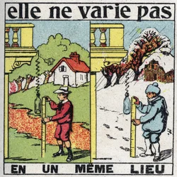 Zrnitost: neliší se na jednom místě. Dítě měřící gravitaci s pružinou na stejném místě v létě i v zimě. Anonymní ilustrace z roku 1925. Soukromá sbírka.