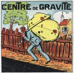 Gravitace: těžiště. Muž nesoucí na zádech těžký náklad. Anonymní ilustrace z roku 1925. Soukromá sbírka.
