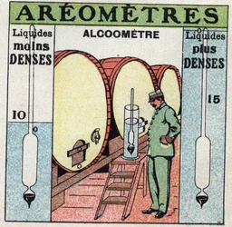 Liquid balance: měří hustotu alkoholu pomocí lihoměru (aerometr používá pro alkohol). Anonymní ilustrace z roku 1925. Soukromá sbírka.