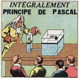 Rovnováha kapalin: princip Blaise Pascala (1623-1662). Anonymní ilustrace z roku 1925. Soukromá sbírka.